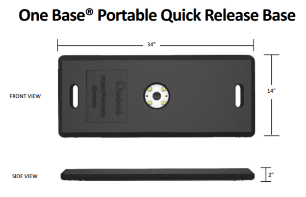 One Base Portable IRS
