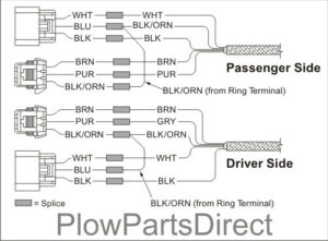 Western adapter kit