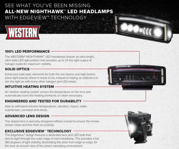 Western Snow plow lights Nighthawk LED Complete Kit - 72525 - Image 2
