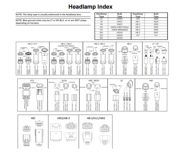 Fleet Flex Complete Truck Side Package - Image 2