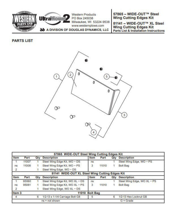 Western 57865 Wideout Steel Wing Cutting Edge Kit