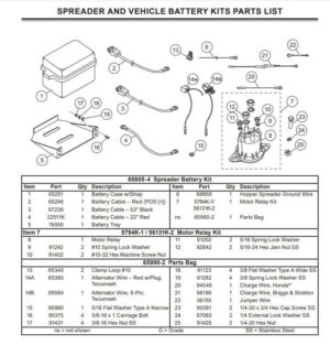 Western Spreader Parts Bag - 65990-2