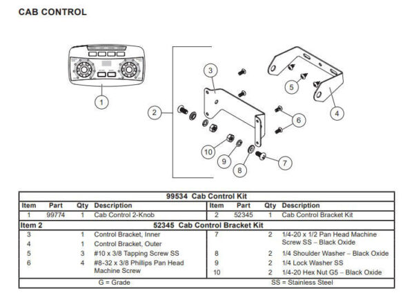 Western Spreader Cab Control Bracket Kit - 52345