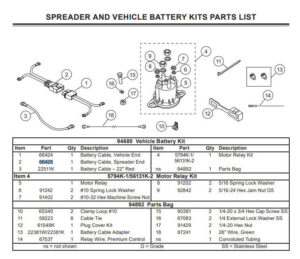 Western Cable Battery Spreader End - 66425