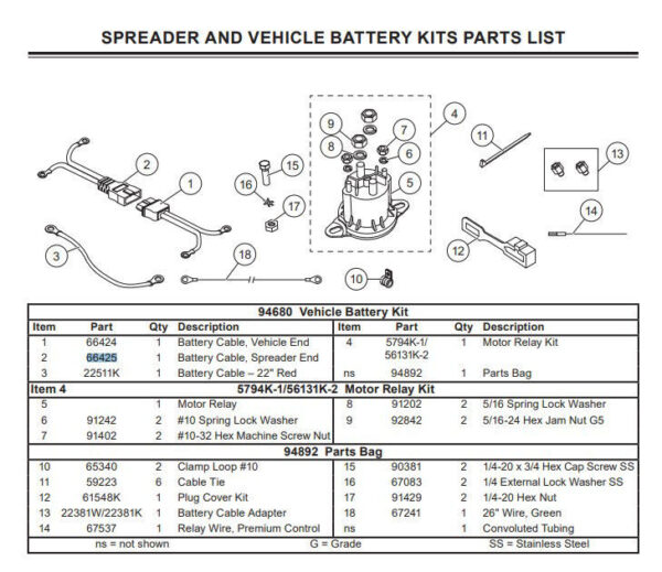 Western Cable Battery Spreader End - 66425