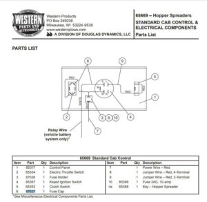 Western Fuse Cap - 67027