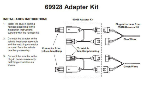 Adapter Kit - 69928