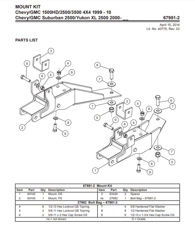 Western ultramount truck mount Chevy GMC 3529 67981-2, 67981